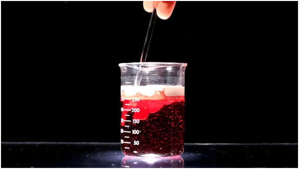 Some Of The Applications Of Wax Emulsions in Coatings and Inks