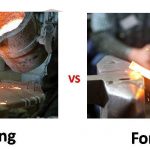 How To Choose Between Metal Forging And Metal Casting hot forging parts